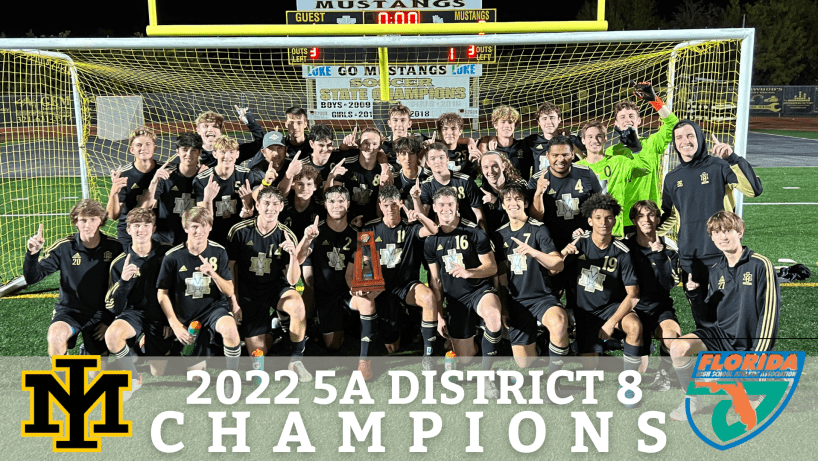 2022 Boys District Champions
